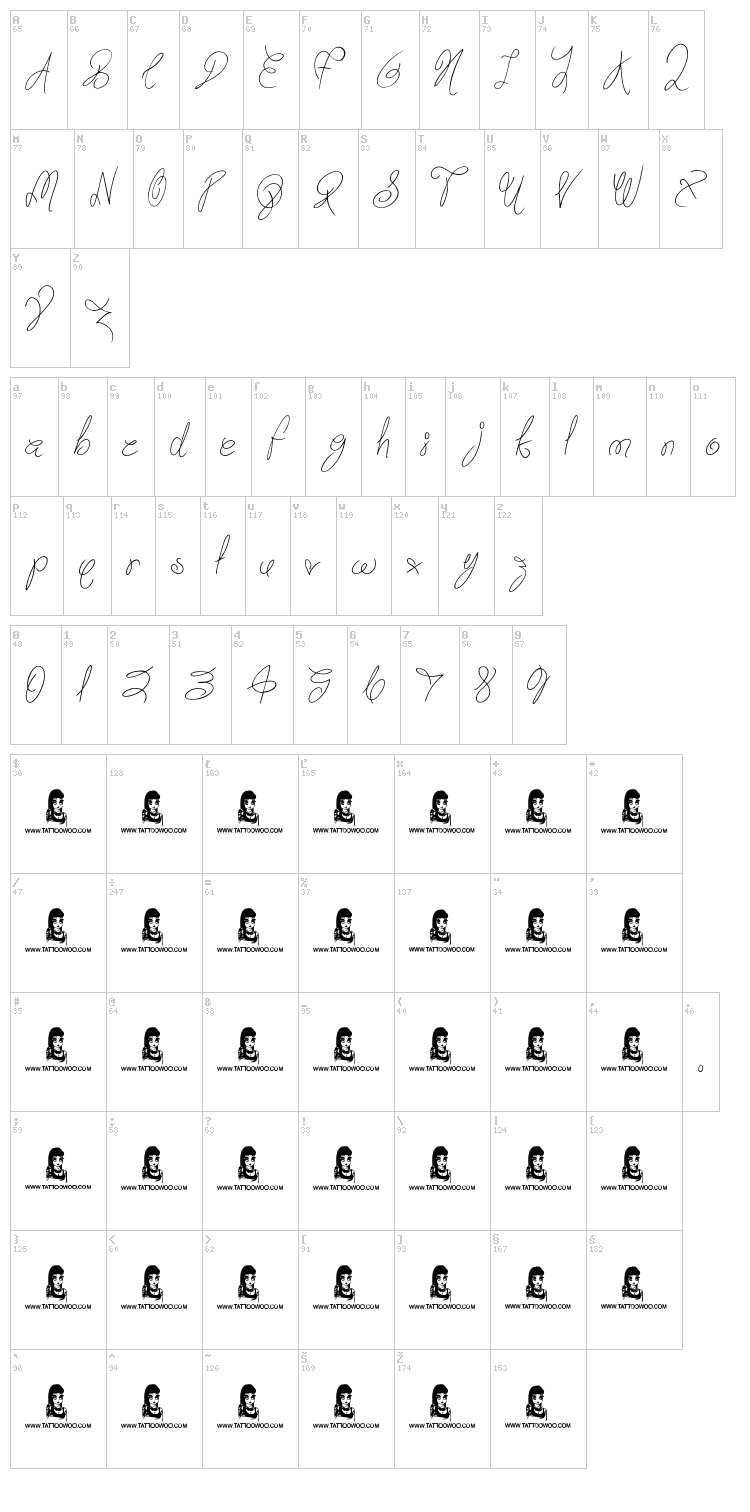 Truly Yours font map
